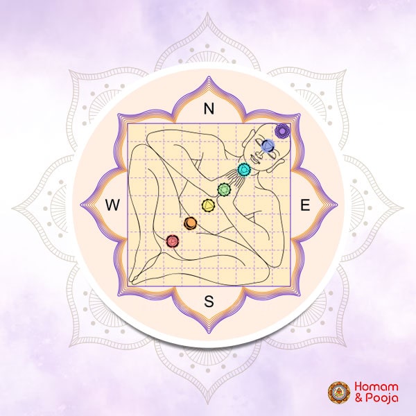 VastuHomam
